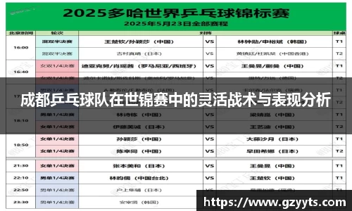 成都乒乓球队在世锦赛中的灵活战术与表现分析